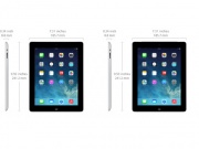 Playstation 4, X box One,X Box 360,iPhones,iPads,Tablet Pcs