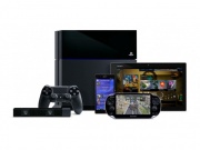 Playstation 4, X box One,X Box 360,iPhones,iPads,Tablet Pcs