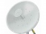 New ubiquiti and lanbowan devices lower rates.