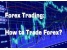 Free forex traning and providing signals.