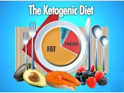 The Truth About The Ketogenic Diethu