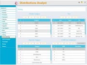 Distributions Analyst (Distributions Management System).