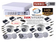 Hikvision, Dahua & CP Plus at Click Network Bahawalpur