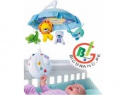 2-in-1 Projection Mobile in lahore